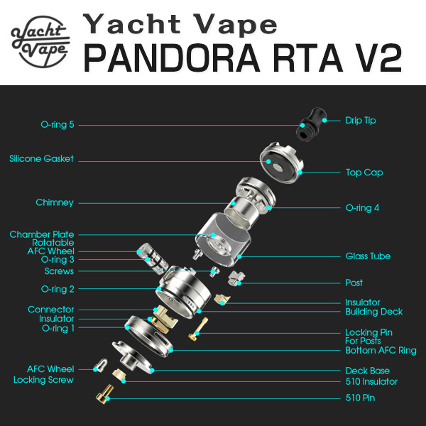 YachtVape PANDORA MTL RTA V2