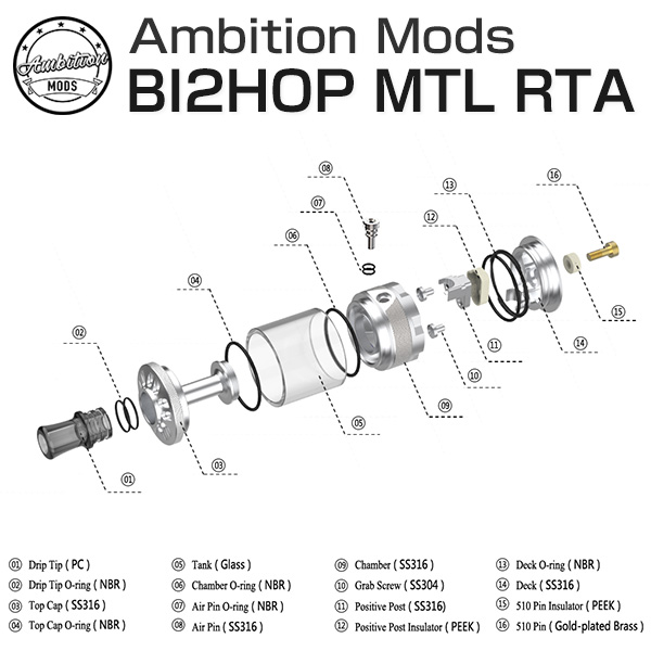 Ambition Mods BI2HOP MTL RTA (BISHOP2)