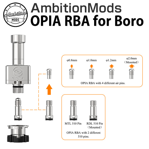 Ambition Mods OPIA RBA for Boro
