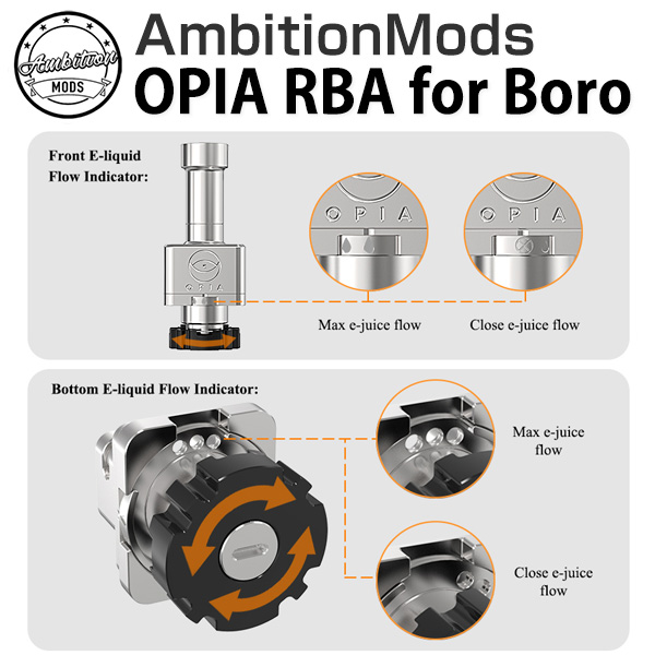 Ambition Mods OPIA RBA for Boro