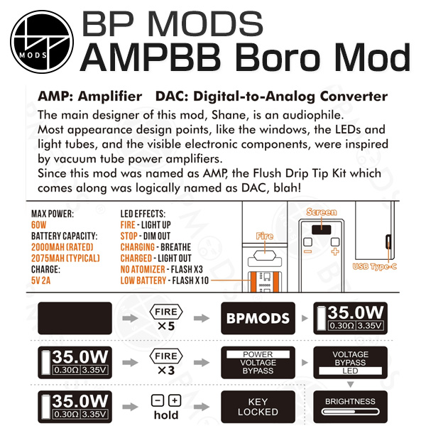 BP MODS AMPBB Boro Mod - Luxury Edition