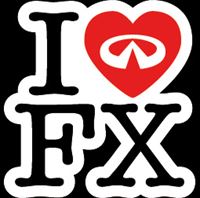 FX　I loveシリーズ